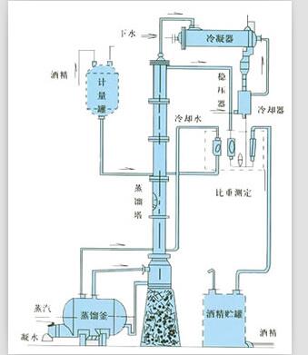 �״����Ҵ����s�b��
